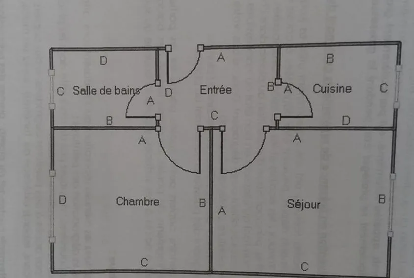 Location Paris Appartement 48e66af9