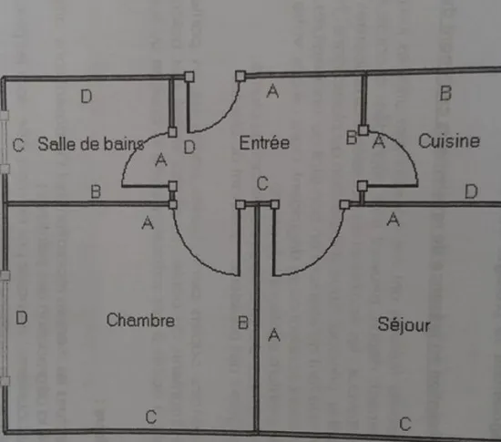 Location Paris Appartement 48e66af9