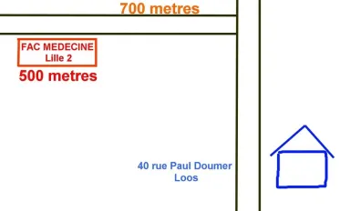 Location Loos Appartement 66bc77f05ad8