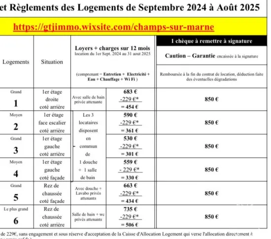 Location Champs-sur-Marne Chambre 66e7f74b97ba