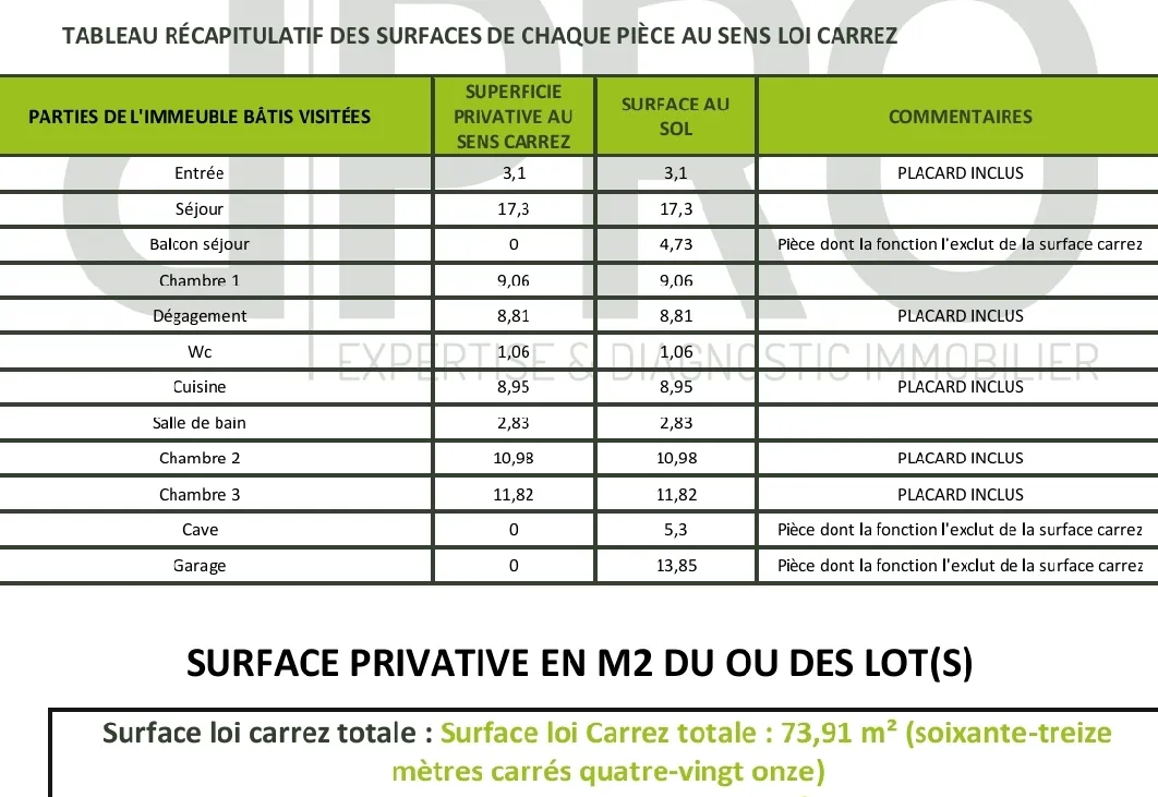 Location Écully Appartement 6759b6e1b43c