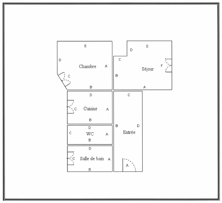 Location Boulogne-Billancourt Appartement 840faf89