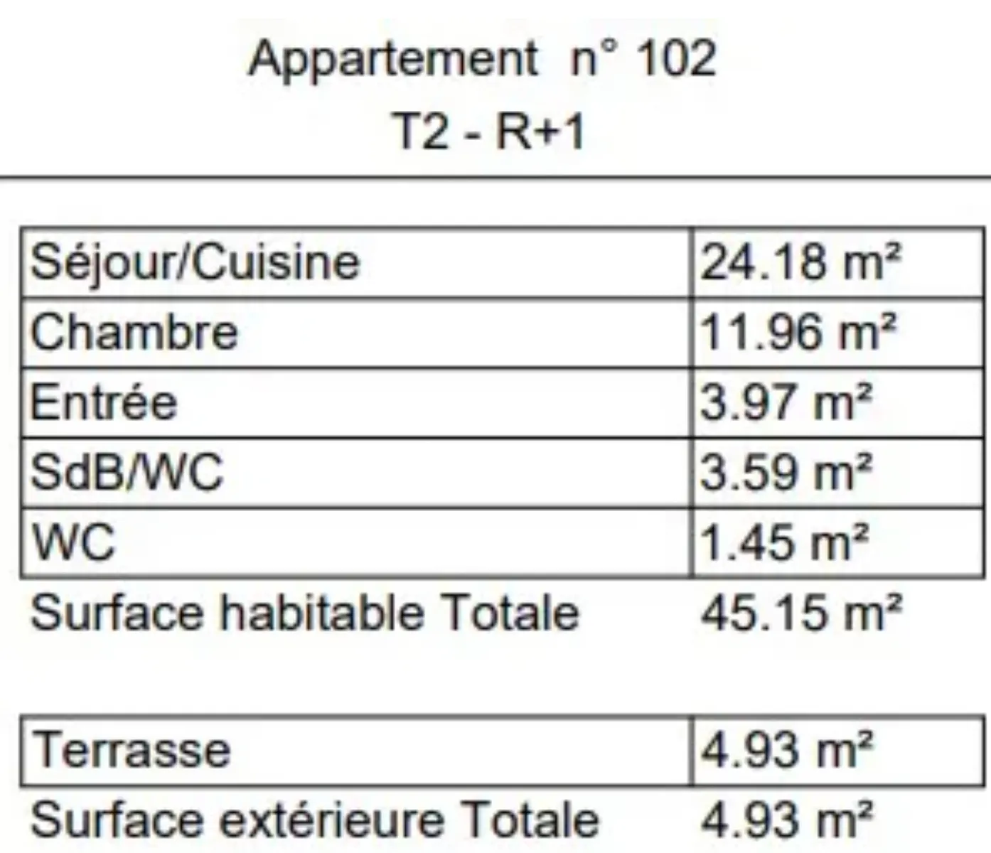 Location Lyon Appartement 8ee2302a