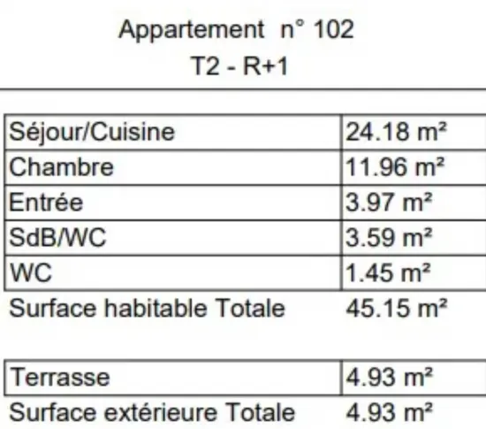 Location Lyon Appartement 8ee2302a