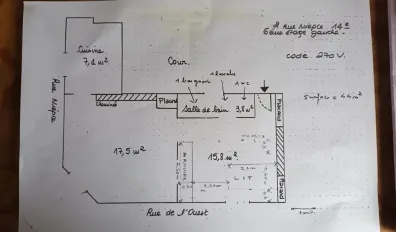 Location Paris Appartement c1260516