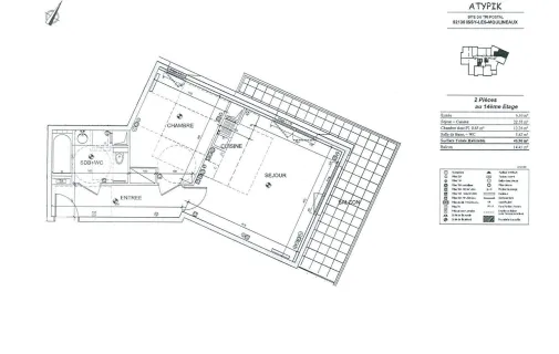 Location Issy-les-Moulineaux Appartement de7c0481