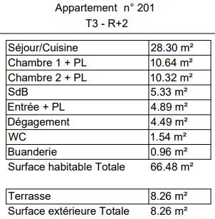 Location Lyon Appartement fe9c024b