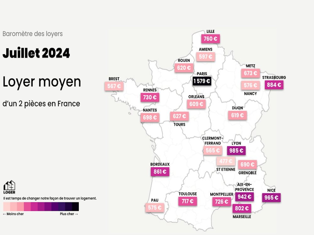 Baromètre des loyers 123 Loger – Juillet 2024