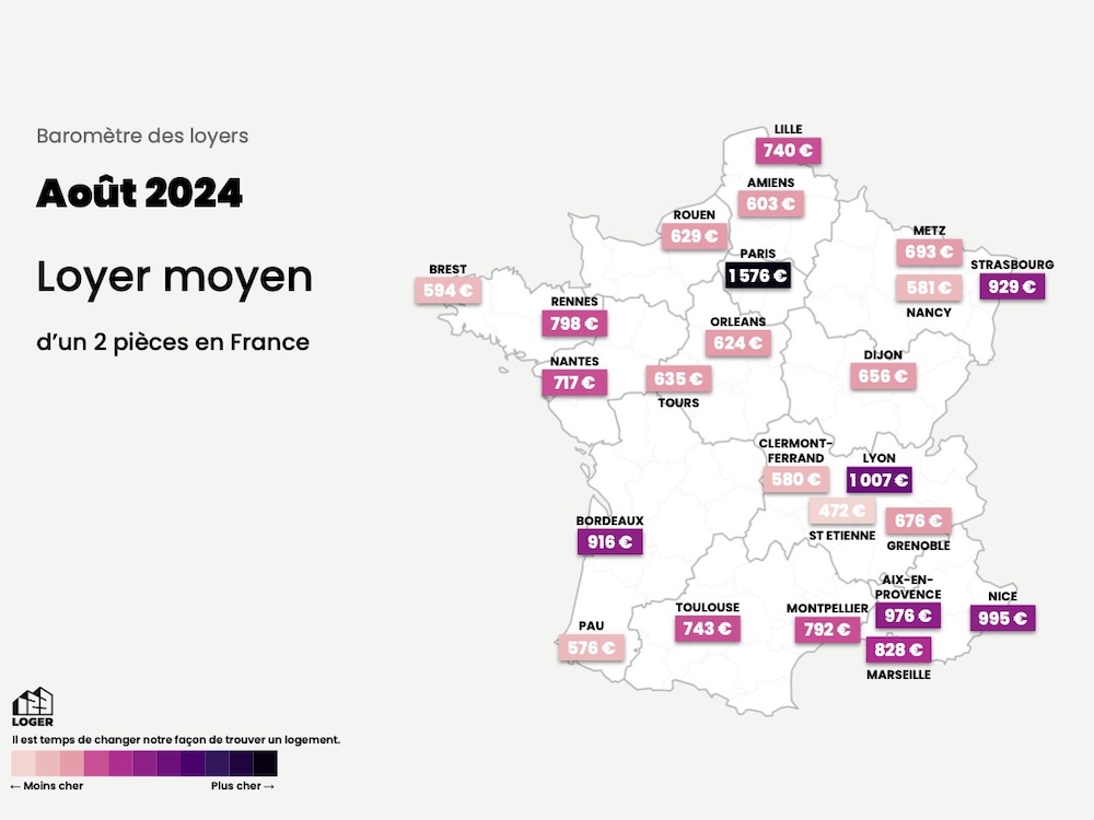 Baromètre des loyers 123 Loger – Août 2024